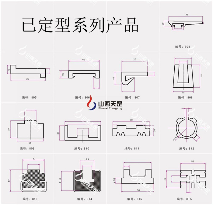 耐磨條如何選型？