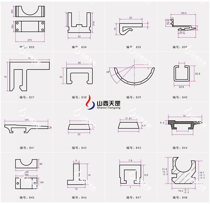 耐磨條如何選型？