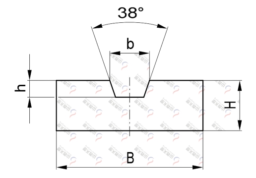 TG-FK FK型同步帶摩擦條