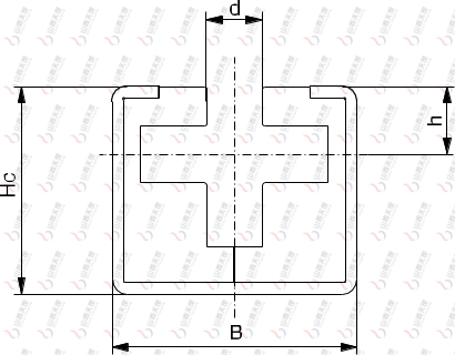 TG-CRG CRG型圓環鏈導軌