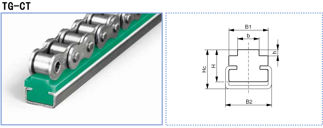 B系列鏈條導軌是什么樣的？